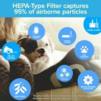 Филтър За Намаляване На Алергените + Намаляване На Миризмата Филтър За Пречистване На Въздуха, Заменя Филтрите